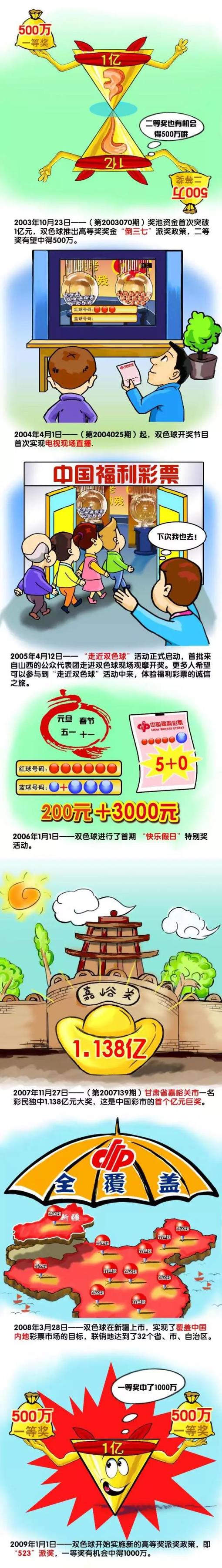 战报字母哥32+10+8 米德尔顿27+10 雄鹿7人上双轻取残阵篮网雄鹿（23-8）：字母哥32分10篮板8助攻2盖帽、米德尔顿27分10助攻3篮板、佩恩18分6助攻4篮板、比斯利17分、波蒂斯14分6篮板4助攻、利拉德12分4助攻3篮板、比彻姆11分5篮板2助攻、康诺顿3分、AJ-格林3分、小洛3分、大洛2分6篮板2助攻2盖帽、利文斯顿2分